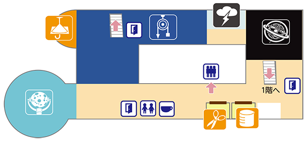 展示案内2階